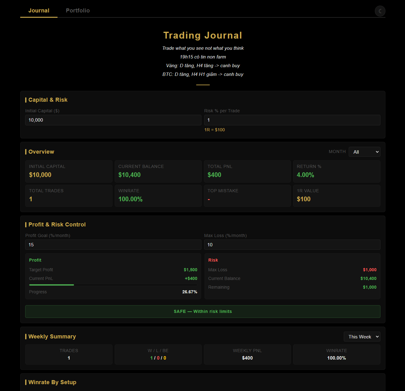 Trading Journal